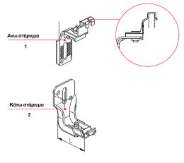 Στήριγμα Τοίχου για Σώματα PANEL